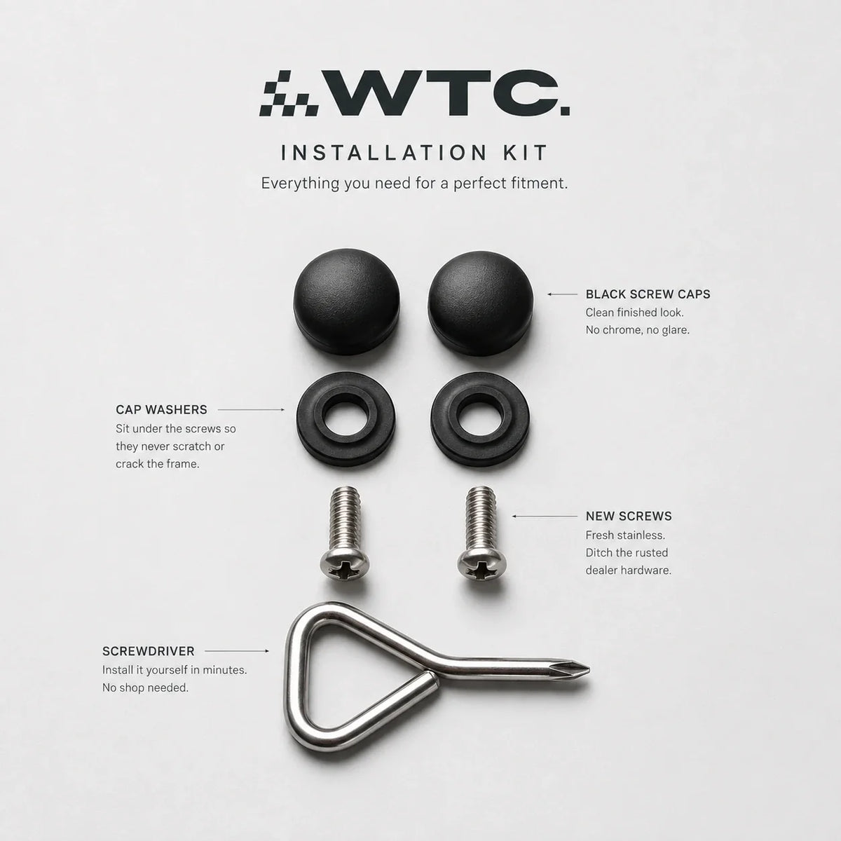WTC installation kit: black screw caps, cap washers, stainless steel screws and screwdriver